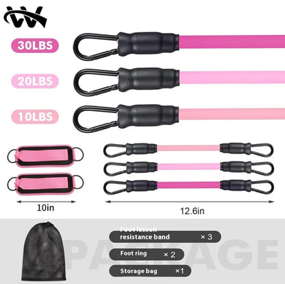 Resistance bands set