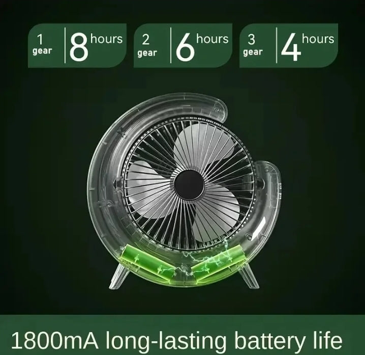 Led, usb desktop fan